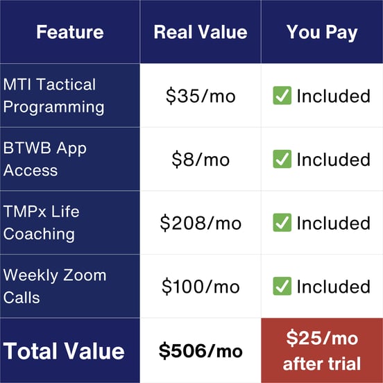 Black & White Simple Coming Soon Instagram Post (Square)